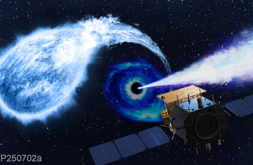 港大天文物理學家參與解讀愛因斯坦探針或首次觀測到黑洞撕裂白矮星的證據